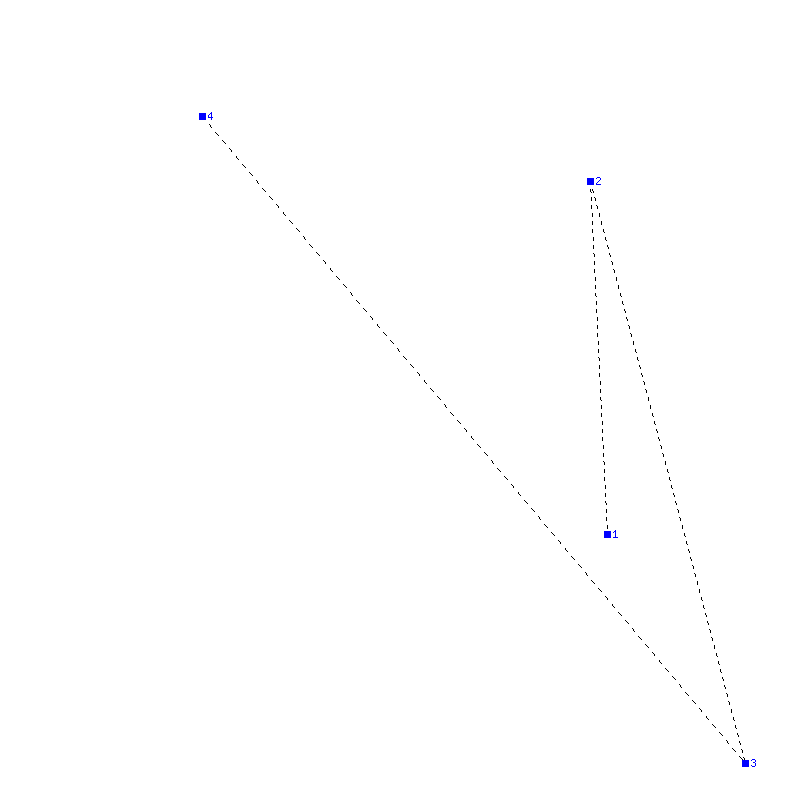 Flugauswertung